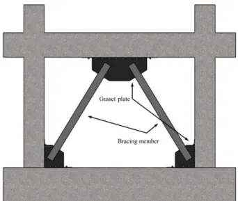 Fig. 2 An example of seismic reinforcement with steel bracing  system