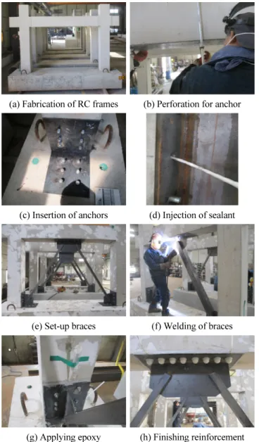Table 1 Detailed information of test specimens