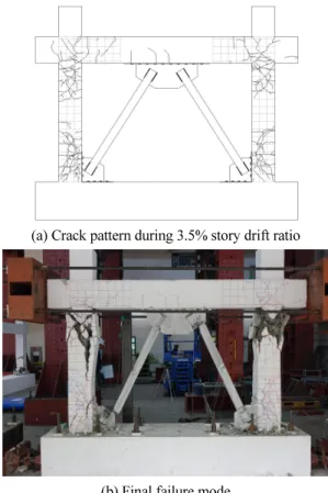 Fig. 8 Crack and fracture pattern of BF specimens