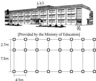 Fig. 8 Drawings of Korean Standard School Building Specified by  the MOE in the 1980s