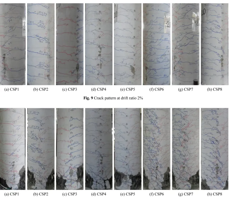 Fig. 10 Crack pattern at the end of the testFig. 8 Flexural and flexural-crack(ACI 318)