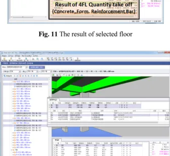 Fig. 12 Non-shape objects in conjunct with the main object