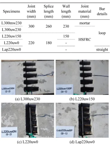 Fig. 1 Precast deck segment and system of asymmetry