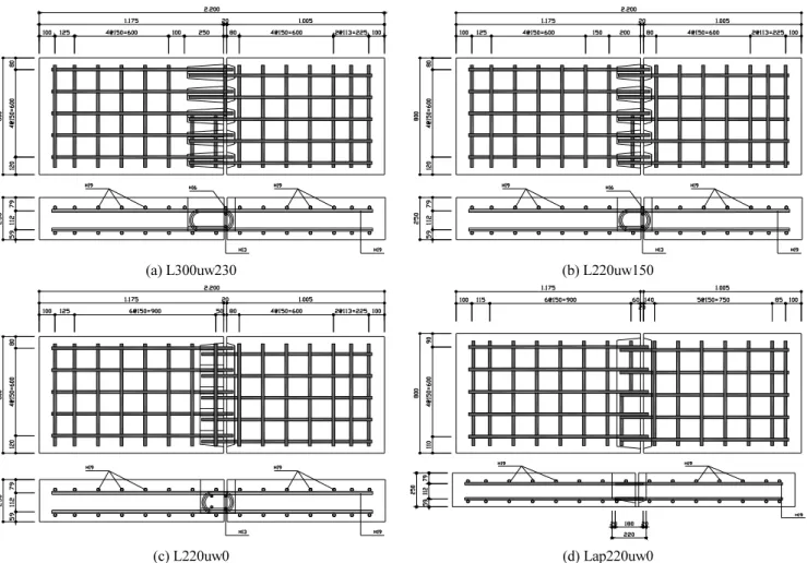 Fig. 3 Dimensions and details of the test members
