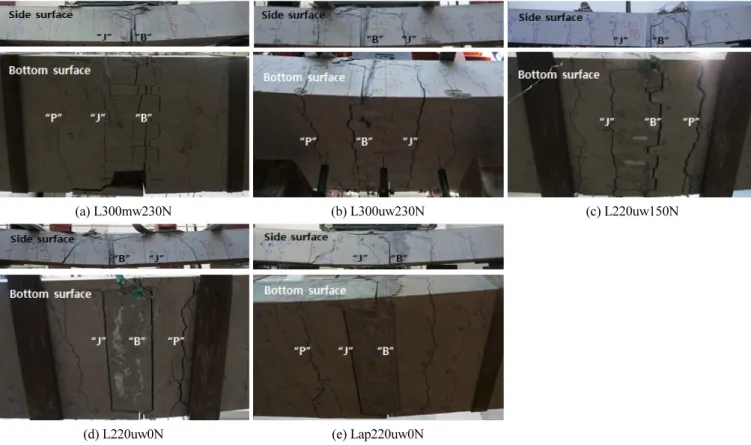Fig. 11 Crack patterns of specimens(-Moment test)