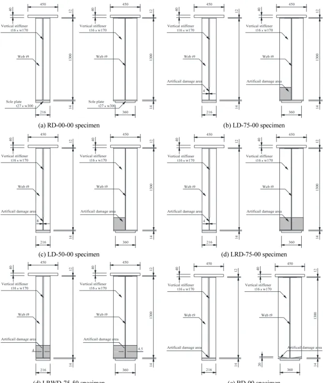 Fig. 3 Sectional damage of test specimen