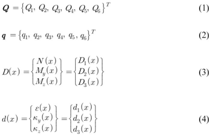 Fig. 1 Generalized forces and deformations at the element and section