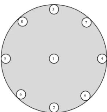 Fig. 13 Comparison of width of pores 