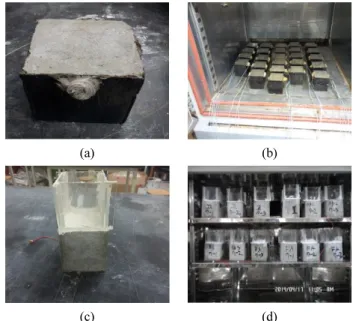 Table 2 Chemical composition and properties of fly-ash(FA)