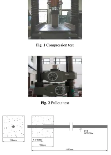 Fig. 3 Details of pullout specimen