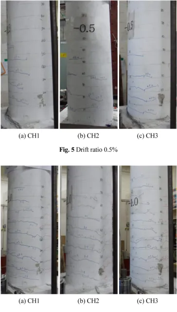 Fig. 2 Reinforcement tension test and result