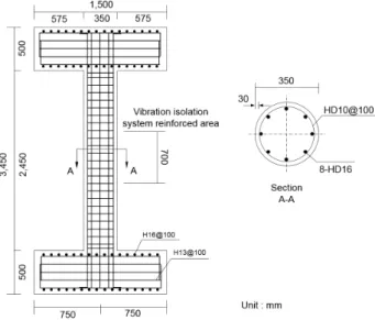 Table 2 Vibration isolation material properties Compressive  strength [MPa] Tensile strength[MPa] Elongation at failure [%] Adhesive strength[MPa] Specific gravity 94.0 42.0 2.7 9.8 1.13