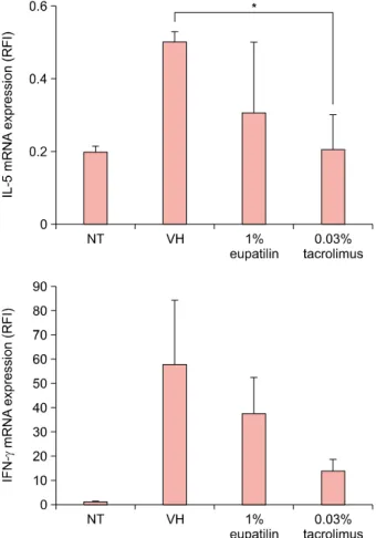 Fig. 4. Continued.