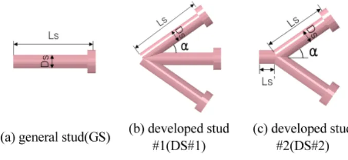 Table 3 Types and arrangement of the stud