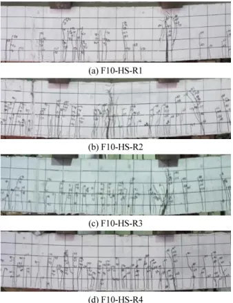 Fig. 7 Load-crack width curve(F10-HS-R2) 