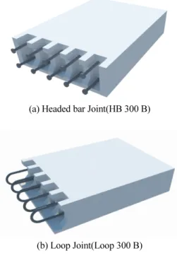 Fig. 1 Schematic of load condition for test