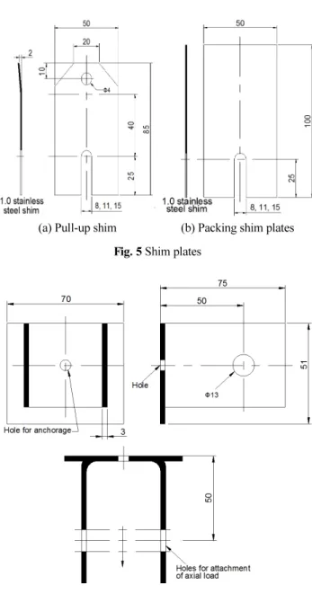 Fig. 6 Pull-out test bracket서 벽체별로 사용된 철물의 유형에 따라 시험장치와의 체결 불량이 일부 나타났으며, 특히 찬장유형의 시험틀은 기존 시험방법으로는 평가가 불가능해 시험틀의 보완이 필요한 것으로 판단되었다.3.2 시험장치 제안 벽체 부착물에 대한 하중저항성 선행실험의 실시를 통하여  도출한 시험장치의 문제점 및 평가방법의 용의성, 정량적 평 가를 위한 개선사항은 다음과 같다