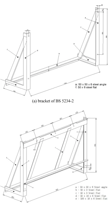 Fig. 8 ‘Angle shaped’ eccentric downward load bracket
