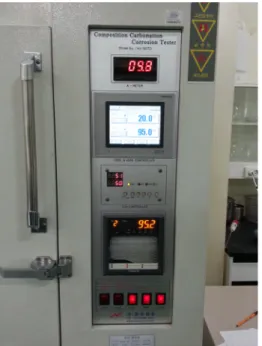 Fig. 1 Carbonation test equipment 작년 10년 동안의 자료를 분석하여 풍속과, 일조시간에 관하여 다음과 같이 설정하였다. 풍속의 경우 0, 2, 4, 6 m/s 일조시간은 2, 4, 6, 8 시간으로 총 16 가지 경우로 설정하였다