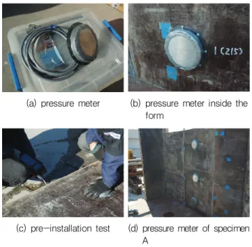 Fig. 4 Installation of pressure meter하는  직접계측법이  있다.  간접계측법은  변형률  게이지를  활용하여  비교적  저렴하게  계측을  수행할  수  있으나  플랫타이의  체결  상태에  따라  결과값이  큰  차이를  보일  수  있으며, 특정 플랫타이의 위치에 따라 변형률 분포가 달라질 수 있으므로  신뢰할만한  결과를  기대하기  어렵다