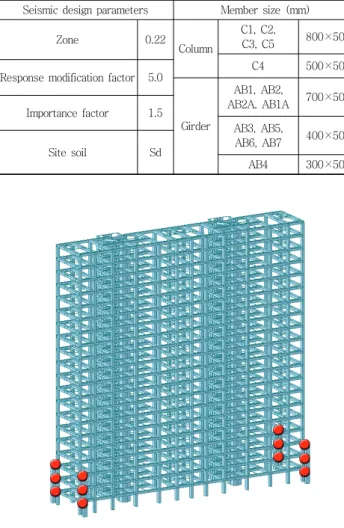 Table 1 Seismic design parameters and member size Seismic design parameters Member size (mm)