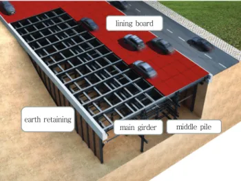 Fig. 2 Exploded view of middle piles for existing lining systems