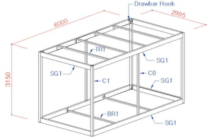Fig. 6 Installation Impact Force and Analysis Model Fig. 7 Description of Modular System