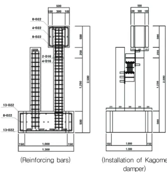 Fig. 6 Detail of specimens strengthened with Kagome damper  (C-RFKD  for  cycle  load  test,  PD-RFKD  for  pseudo-  dynamic test)