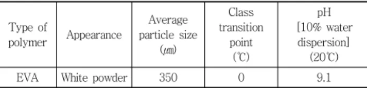 Table 1 Physical properties of fine aggregates Number Size (mm) Density(g/cm3) Absorption(%) Organic impurities 6 ≤0.6 2.62 ≤0.3 Nil