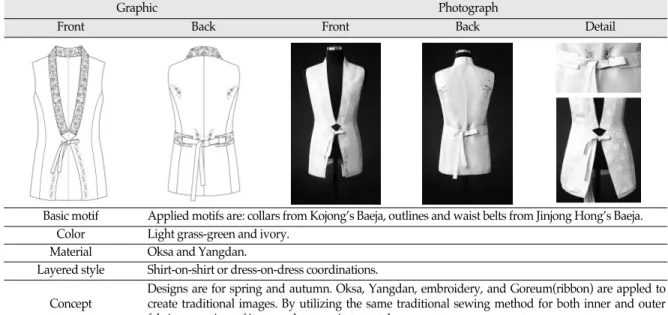 Graphic Photograph
