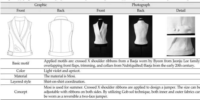Graphic Photograph