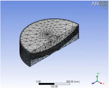 Fig. 2 Spherical elastomeric bearing Fig. 3 FEM modeling함으로써  구조물에  발생되는  높은  회전을  구면마찰에  의해 수용할  수  있게  제작되었고,  마찰면의  윤활  작용을  위해  이황화몰리브덴 (MoS2)을  포함하는  구성으로  이루어졌다