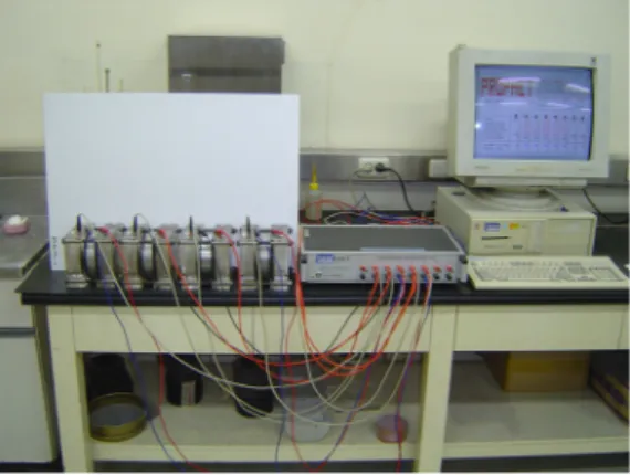 Fig. 1 View of chloride ion penetration test Fig. 2 View of adiabatic temperature rise tester작하였다 (Kim et al., 2007)
