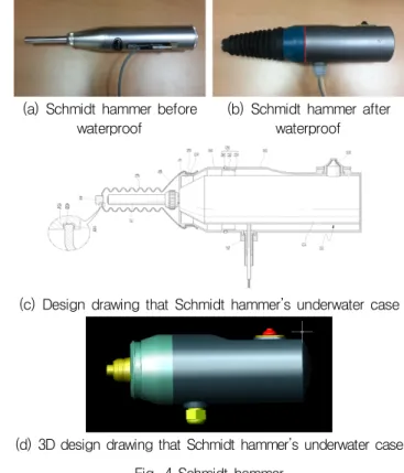 Fig. 3 Ultrasonic pulse velocity test