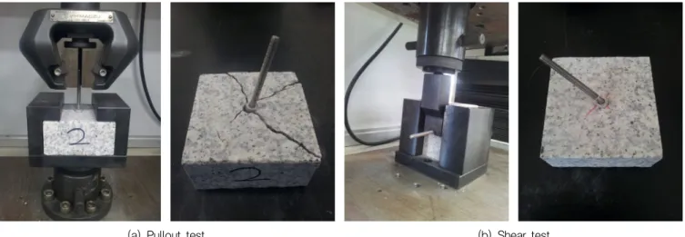 Fig. 6 Material property test되는 품을 60%  이상 절감하는 것이 가능해 공사기간의 단축효과가  크다. 4.  삽입형 앵커공법의 성능검증본  개발공법인  삽입형  앵커공법으로  시공되는  석재  커튼월에  대한  구조적  안전성을  검토하기  위해서는  커튼월에  사 용되는  석재와  앵커의  물성  및  부착강도가  매우  중요하다 