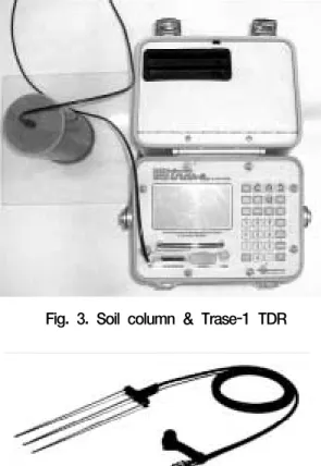 Fig. 3. Soil column &amp; Trase-1 TDR