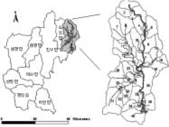Fig. 1. Study watershed - Doam-dam watershed at Pyoeng-chang, kangwon