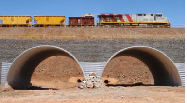 Fig. 2 Buried corrugated steel structures subjected to train
