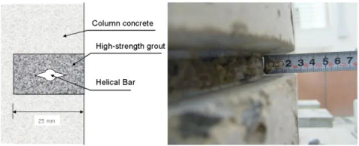 Fig. 6 Reinforced circular pier by Helical Bar