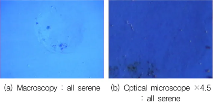 Fig. 8 Test results of impact resistance after 72h