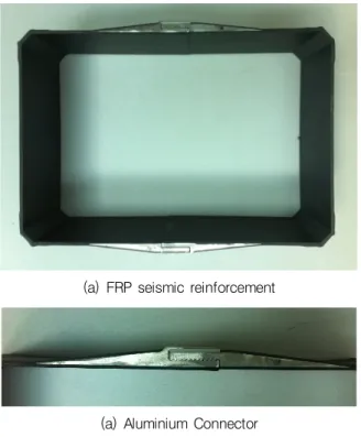 Fig. 1 Shape of FRP seismic reinforcement