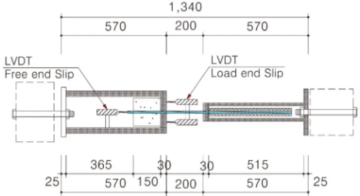 Fig. 1 Specimen dimension (unit: mm)