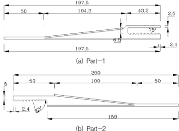 Table 3 Test result of Aluminum connector Stress  at  maximum Load