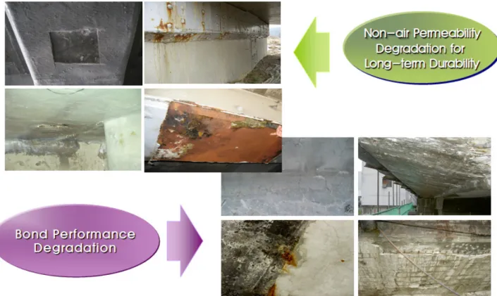 Fig. 1 The field victimized case of the structure reinforced by the steel plate pressing process