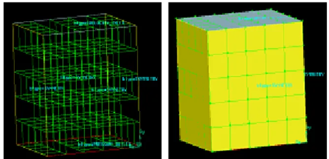 Fig. 13 Overviews of GP panel, 3D-modeling