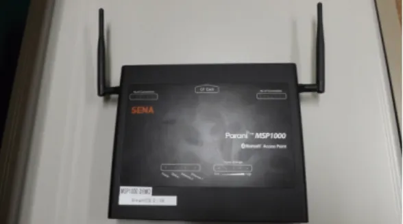 Fig.  8  Real-time  Feedback  Vibration  Control  System  using  Wireless Accel. Sensor &amp; Prototype AMD