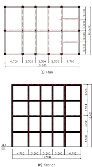 Fig. 3 Plan and elevation view of building
