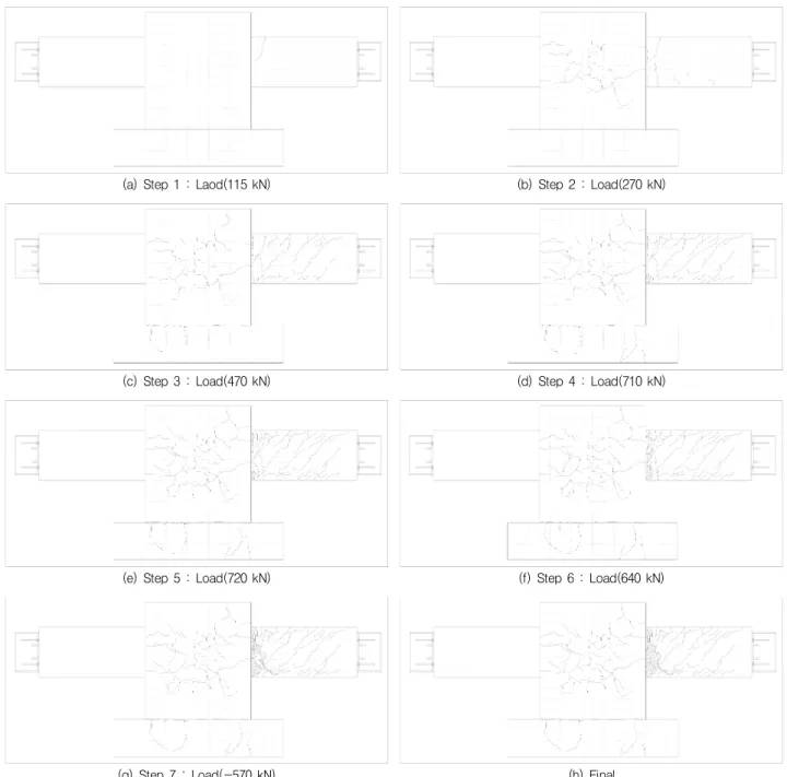 Fig. 10 Cracking pattern of PCD1 specimen