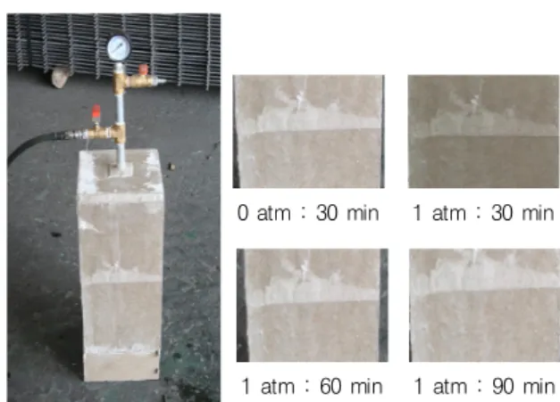 Fig. 13 Test for length change polymer concrete 