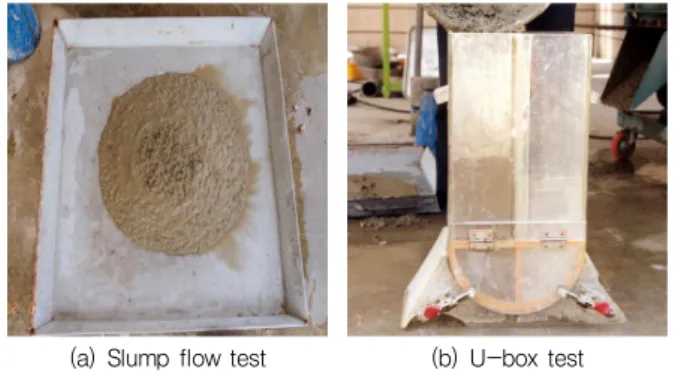 Table 1 Mix proportion for high-flowing concrete